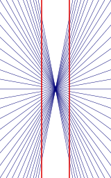 opticke-iluzije 14